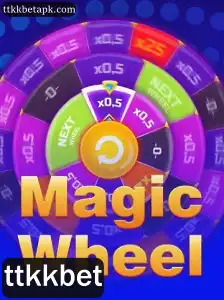 Explorando o Fascinante Mundo de MagicWheel: O Jogo de Azar do Momento